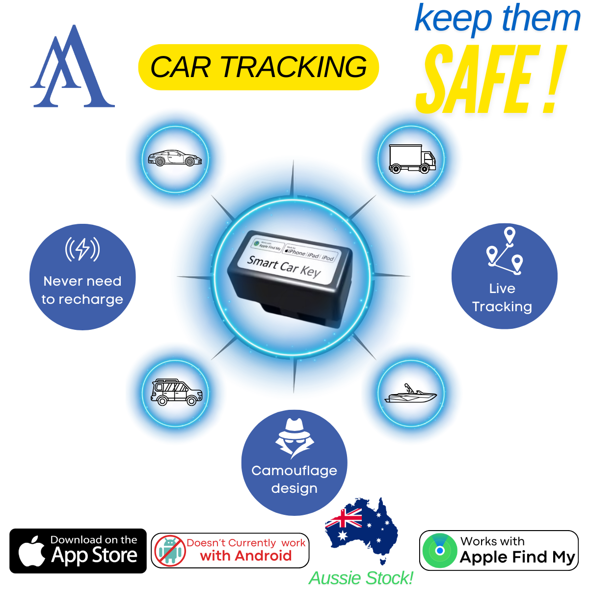 Car Tracking