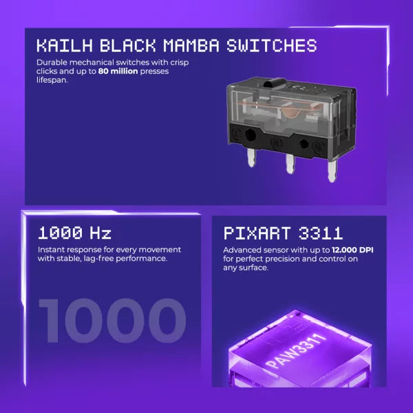 Wireless Mouse Proove Gaming Rate Special Edition