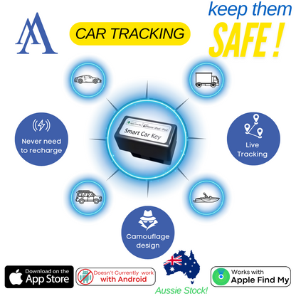 Car Tracking
