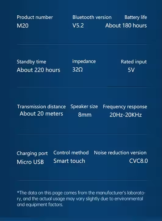 M20 TWS Earbuds – Advanced Sound, Gaming, AI Noise Cancellation & On-the-Go Charging