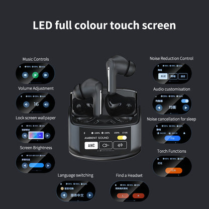 ENC Waterproof TWS Gaming Earbuds  In-Ear Headphones