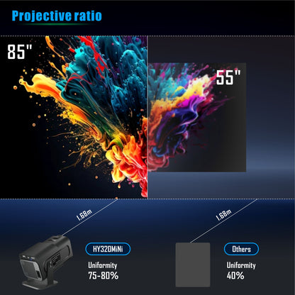 HY320 Mini Smart Projector – Portable 1080p Home Entertainment with Android 11