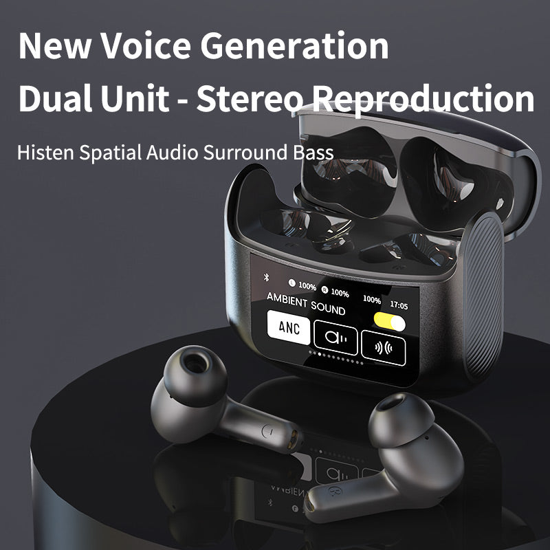 ENC Waterproof TWS Gaming Earbuds  In-Ear Headphones