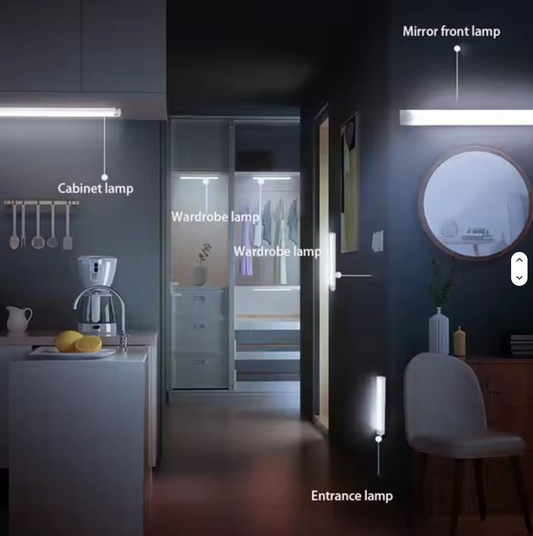 Lelantus 30cm Rechargeable Motion Sensor LED Night Light – Wireless Bedroom, Staircase, Closet Lighting