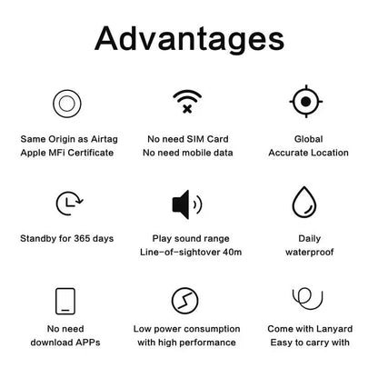 4 Pack Apple Find My GPS Tracker | The Best Air Tag Alternative!